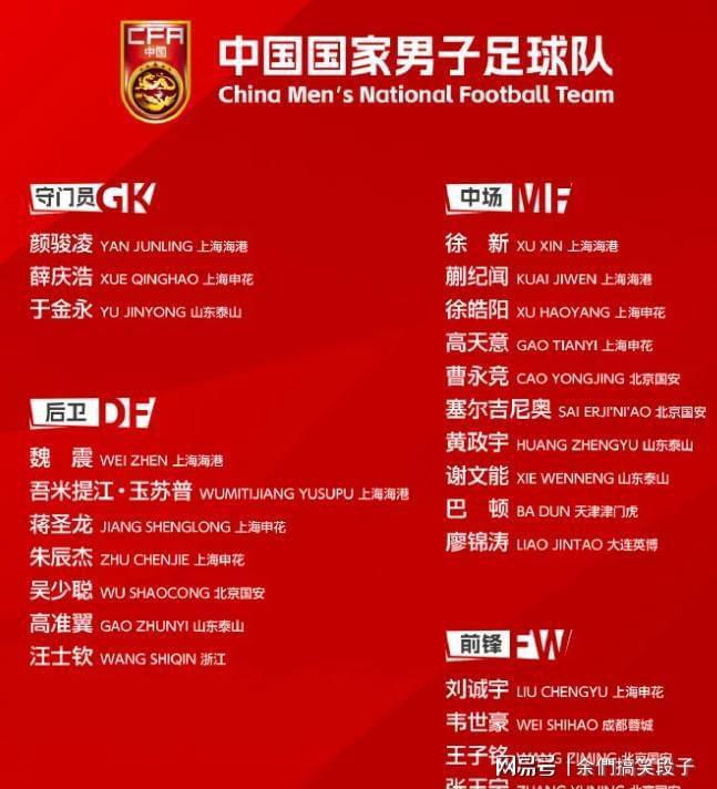 东亚杯迎熟悉的荣誉之战!数据示中国男足赢球的简单介绍