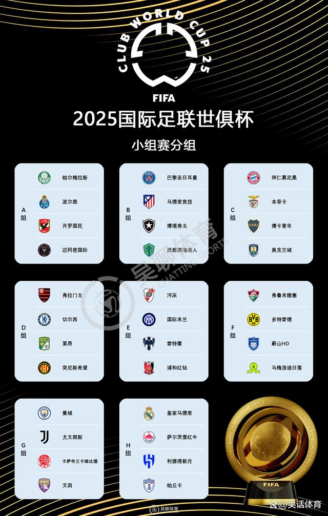 世俱杯夺冠概率:欧洲揽前8曼城领跑巴黎第2的简单介绍